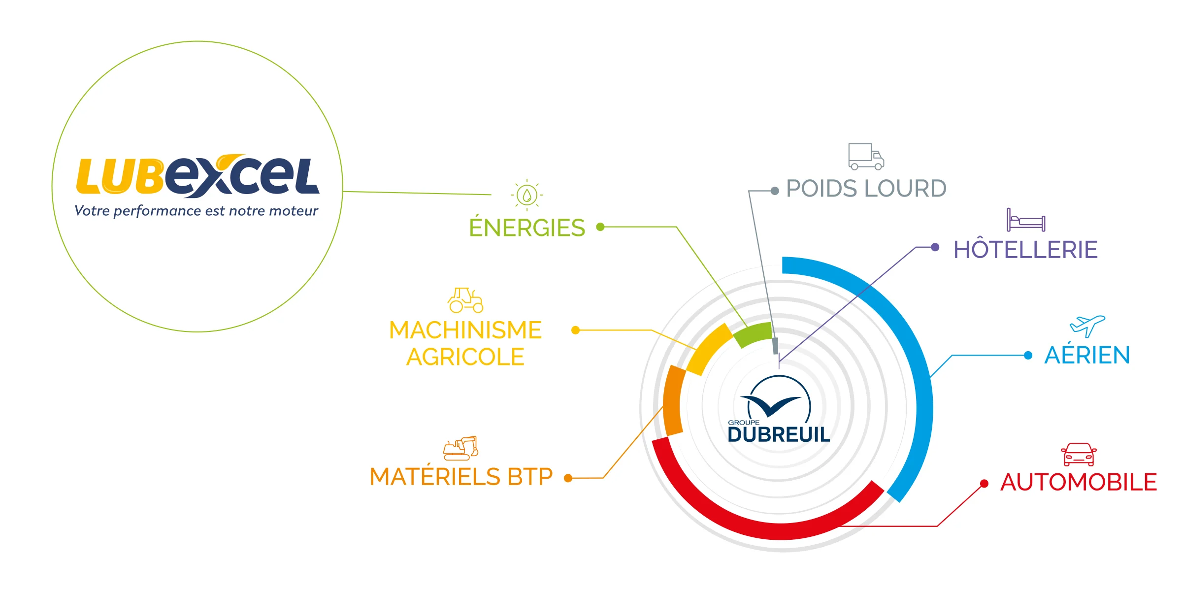pourquoinousrejoindre-lubexcel.jpg