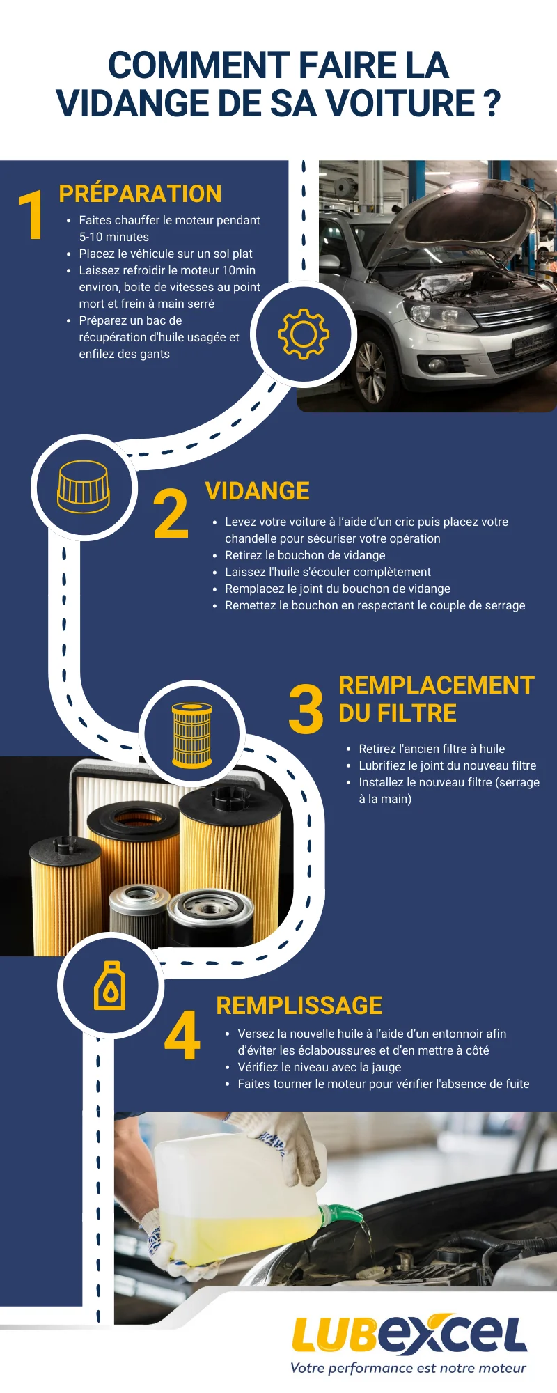 Infographie - Faire la vidange de sa voiture (1).png
