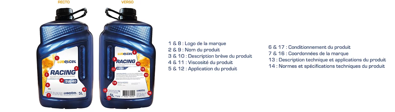 test_vue_bidon_lubexcel_legende.png