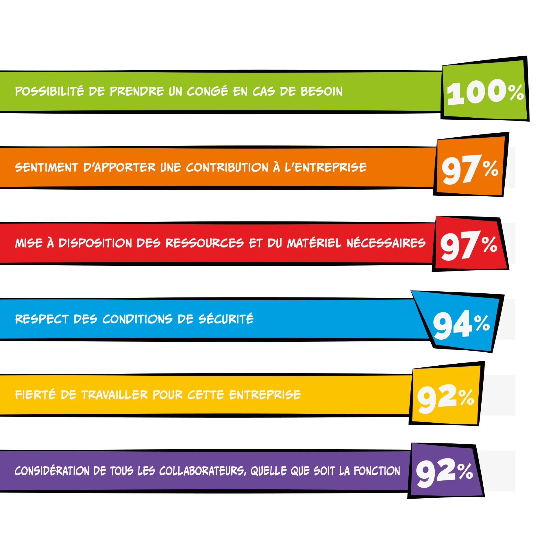 visuels-indicateurs-gptw-lubexcel-1920x1920px.jpg